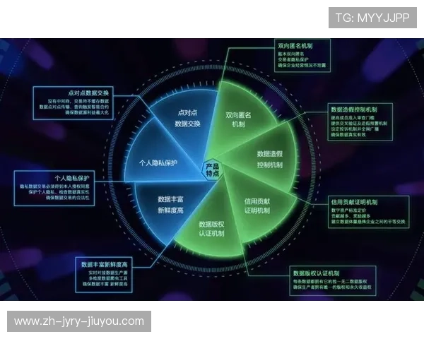 足球区块链技术在门票验证与粉丝互动中的创新实践